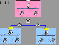 LanSecS安全等級(jí)保護(hù)系統(tǒng)強(qiáng)力提升企業(yè)信息安全整體水平