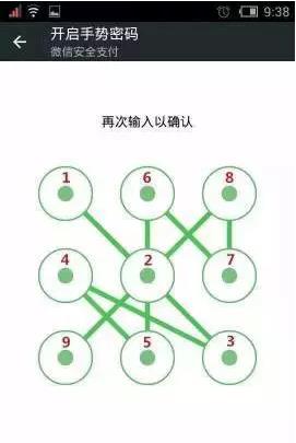 “最不安全密碼”排行榜出爐！快看看你的密碼上榜了嗎？