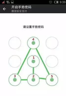 “最不安全密碼”排行榜出爐！快看看你的密碼上榜了嗎？