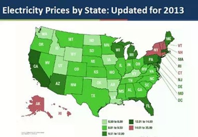 -中國電力網(wǎng)(www.chinapower.com.cn)版權所有