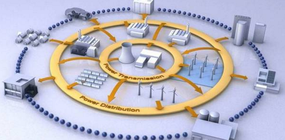 能源互聯(lián)網(wǎng)將帶來巨大機遇 你準備好了嗎？