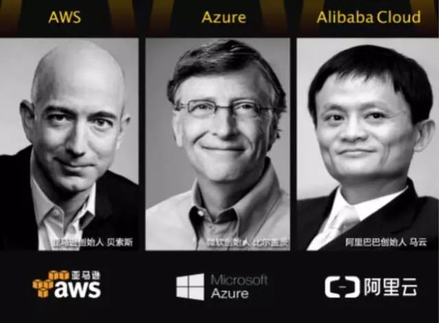 2017中國云計算行業(yè)年度盤點：黑馬崛起，強者恒強
