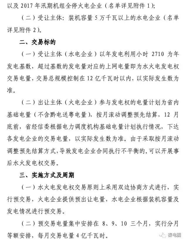 貴州開展水火發(fā)電權(quán)交易，交易規(guī)模12億千瓦時(shí)