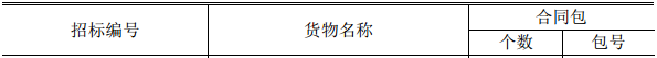 國網(wǎng)輸變電項(xiàng)目2018年第一次變電設(shè)備(含電纜)—消弧線圈招標(biāo)采購公