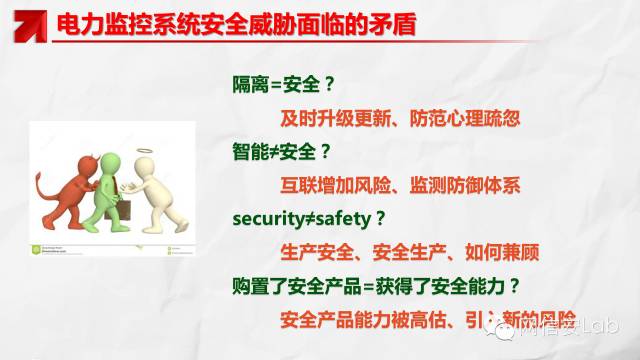 電力監(jiān)控系統(tǒng)信息安全現(xiàn)狀及其態(tài)勢(shì)分析