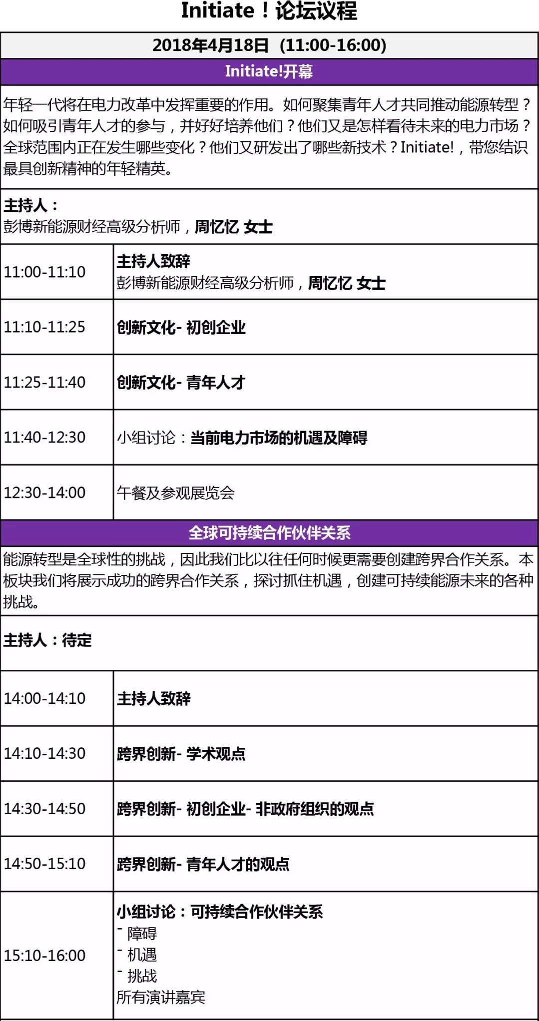 能源行業(yè)的初創(chuàng)企業(yè)+青年人才，看！過！來！