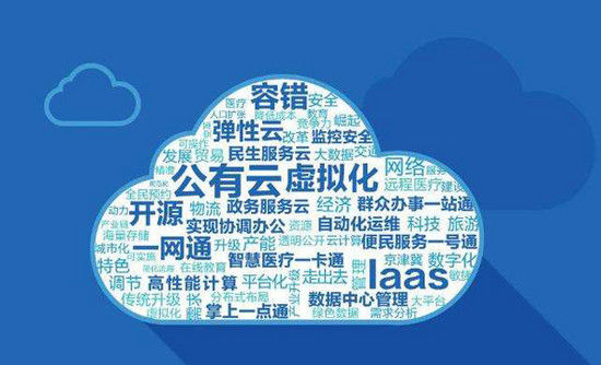 云計(jì)算時(shí)代，如何對(duì)單個(gè)云平臺(tái)的成本進(jìn)行分配和管理？