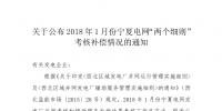 2018年1月份寧夏電網“兩個細則”考核補償結果：80家風電場兌現獎勵金額皆為負