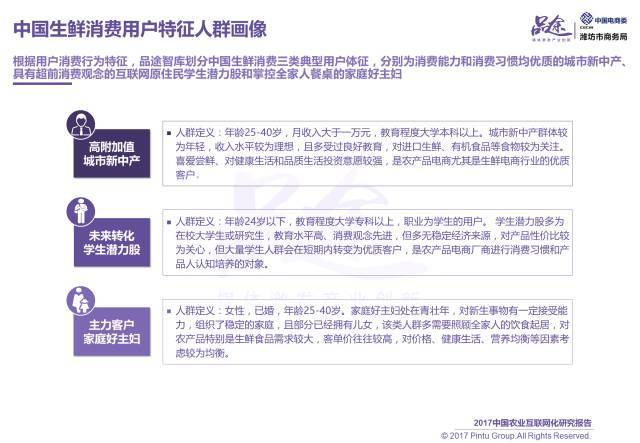 2017中國農(nóng)業(yè)互聯(lián)網(wǎng)化報(bào)告