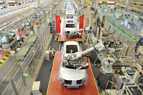 代工還是自建？這是一個(gè)問(wèn)題！