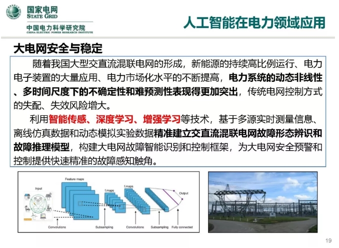 人工智能在能源互聯(lián)網(wǎng)的應用