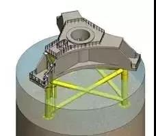 干貨丨一文看盡海上風(fēng)電機(jī)組固定式基礎(chǔ)大全
