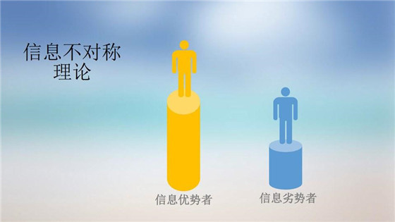 我國電力價格規(guī)制現(xiàn)狀、存在的問題及原因分析