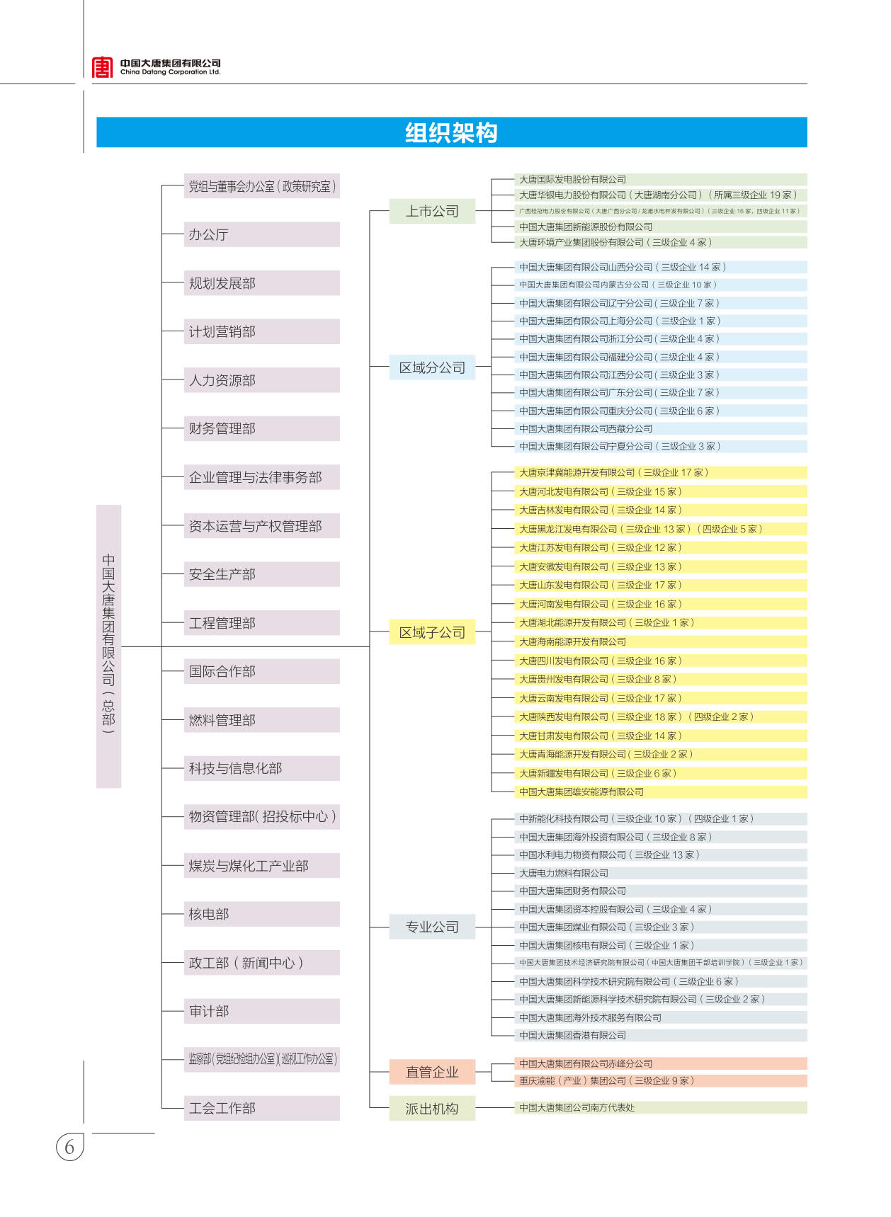 【全文】大唐集團(tuán)發(fā)布2017年社會(huì)責(zé)任報(bào)：風(fēng)電利潤(rùn)23.98億元