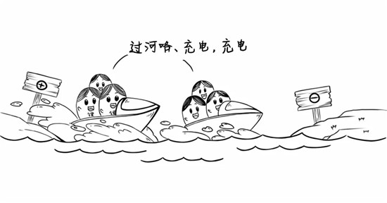 干貨來(lái)了，電池老化了怎么辦？