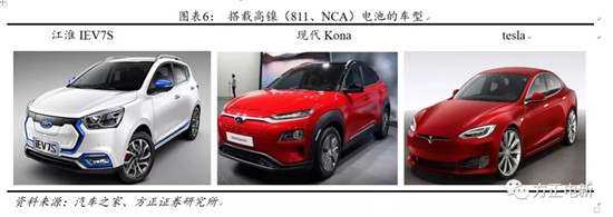 鋰電池高鎳電解液我們該關(guān)注什么？