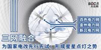 三網(wǎng)融合——為國家電改先行先試，形成星星點燈之勢
