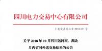 公告 | 關(guān)于2018年10月四川送河南、湖北月內(nèi)省間外送交易結(jié)果的公告