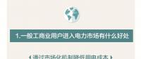 圖說｜云南一般工商業(yè)用戶進入電力市場有什么好處？如何參與市場化交易？