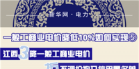 圖說(shuō)｜一般工商業(yè)電價(jià)降低10%如何實(shí)現(xiàn)之江西：三降一般工商業(yè)電價(jià) 拒不調(diào)價(jià)將入信用黑名單