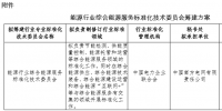 能源局就能源行業(yè)綜合能源服務(wù)標(biāo)準(zhǔn)化技術(shù)委員會籌建方案征意見