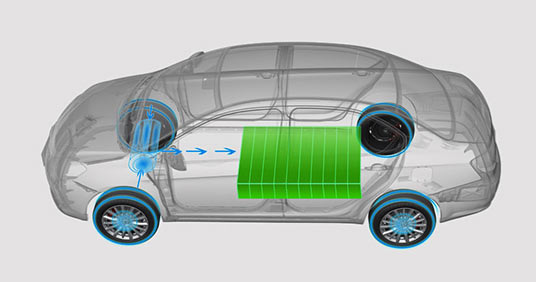 出售電池專利，長城的新能源布局是否心口不一？