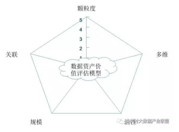 解讀實(shí)施國(guó)家大數(shù)據(jù)戰(zhàn)略，加快建設(shè)數(shù)字中國(guó)