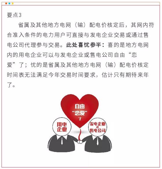 解讀四川省2019年省內(nèi)電力市場化交易實施方案
