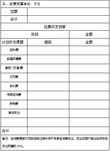 國家能源局2019年電力市場研究課題招標公告