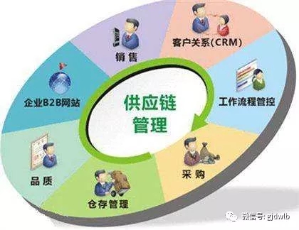 泛在電力物聯(lián)網(wǎng)時代 國家電網(wǎng)怎樣“當(dāng)好家”