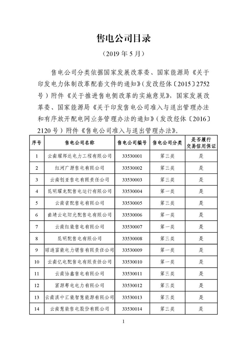 昆明電力交易中心:云南公布2019年5月128家售電公司目錄