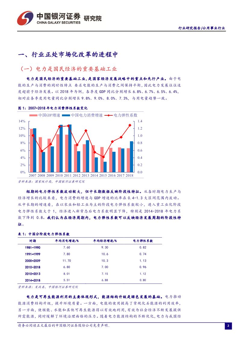9月電力市場(chǎng)化交易活躍 火電發(fā)電降幅收窄