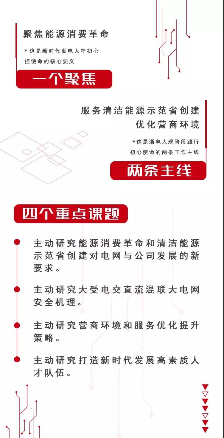 什么是好電？國(guó)網(wǎng)浙江大力發(fā)展綜合能源服務(wù)、推動(dòng)電力體制改革