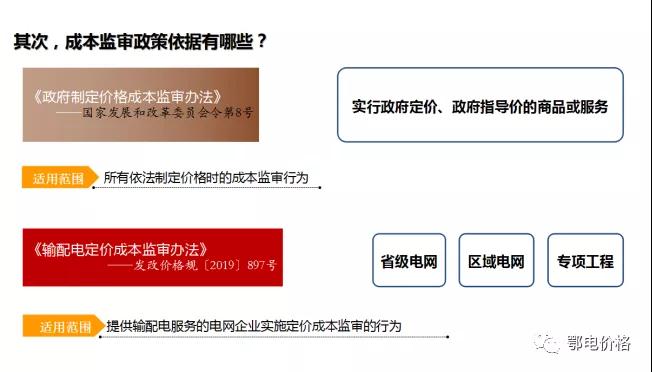 秒懂：輸配電價(jià)核定的流程與要義！