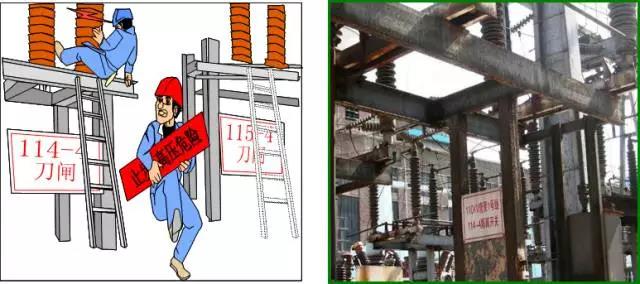 14起典型電力事故案例分析，電力人必看！