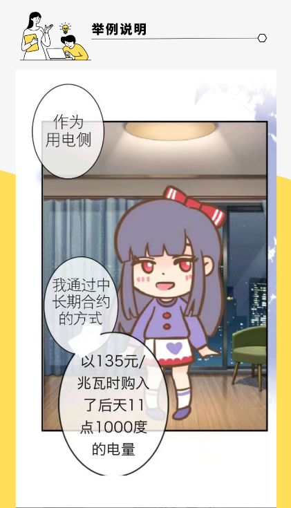 負(fù)電價(jià)