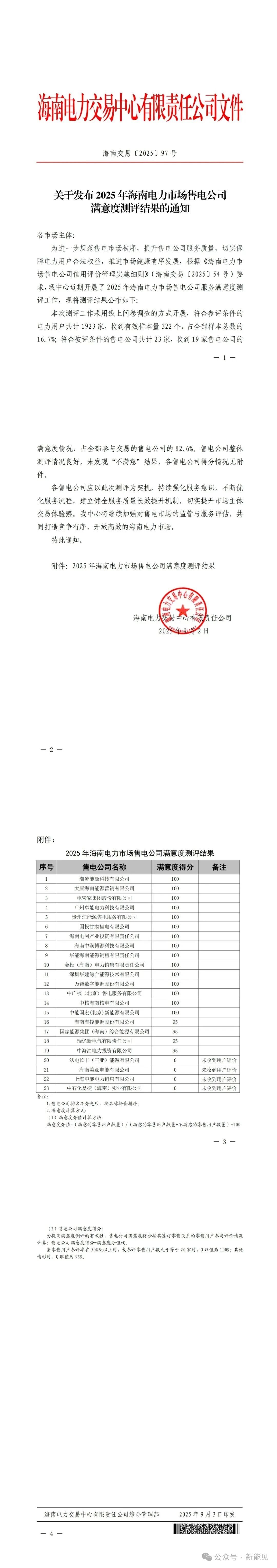 海南售電公司滿意度測評(píng)出爐！零"不滿意"背后的喜與憂